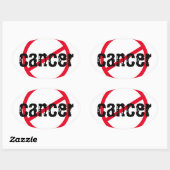 Sticker Ovale Cancer #1 (Feuille)