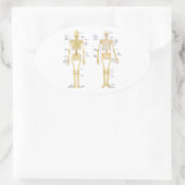 Sticker Ovale Carte d'anatomie marquée du squelette humain (Sac)