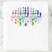 Sticker Ovale Cellules cônes cellules tiges et neurones bipolair (Sac)