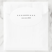 Sticker Ovale Code Morse pour HELP (Sac)