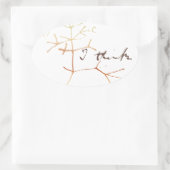 Sticker Ovale Darwin arbre de vie : Je pense (Sac)