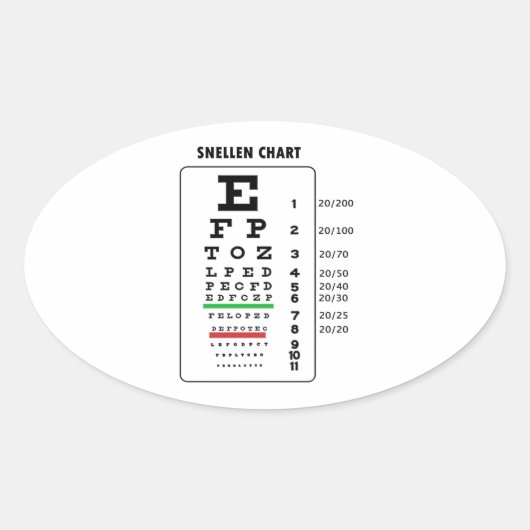 Sticker Ovale Graphique des cellules (Diagramme d'examen oculair (Devant)