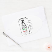 Sticker Ovale Graphique des cellules (Diagramme d'examen oculair (Enveloppe)