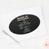 Sticker Ovale Guide de l'air (Enveloppe)