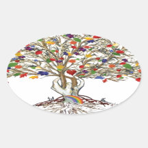 Le lac Charles Pride