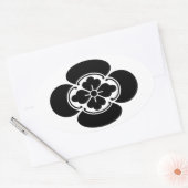 Sticker Ovale Mokko (homonymie) (Enveloppe)