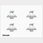 Sticker Ovale Morphogenèse à l'intérieur de Drosophila Fruit Gèn (Feuille)