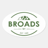Sticker Ovale Parc national Broads (Devant)