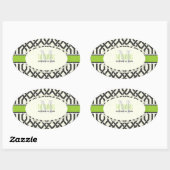 Sticker Ovale PixDezines trellis kew/couleurs do-it-yourself (Feuille)