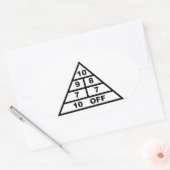 Sticker Ovale Tableau de bord (Enveloppe)