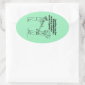 Sticker ovale Trombone Zombie Explode (Sac)