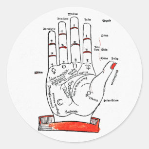 Sticker Palmistry