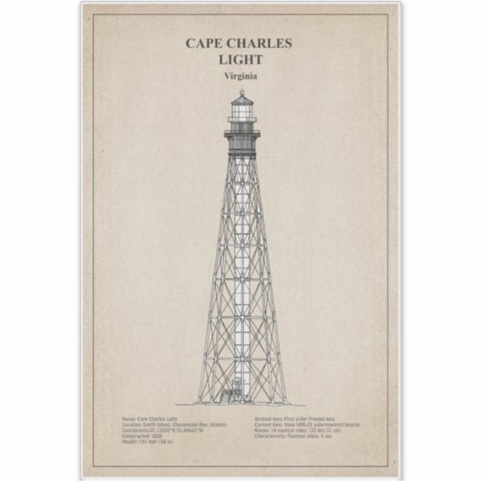 Sticker Phare de Cape Charles - Virginie - SBD (Devant)
