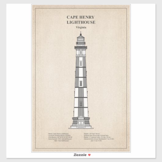 Sticker Phare de Cape Henry - Virginie - SBD (Feuille)
