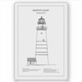 Sticker Phare Lumière de Boston - Massachusetts - BD (Devant)