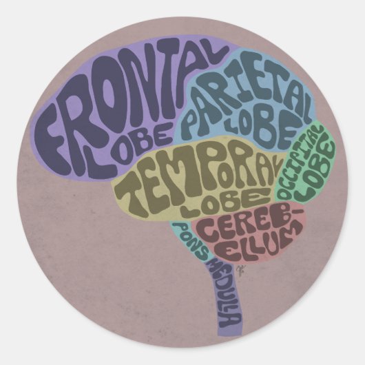 Sticker pour cerveau (Devant)