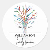 Sticker pour étiquette Famille Arbre de famille (Devant)