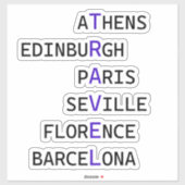 Sticker Pour l'amour du voyage européen (Feuille)