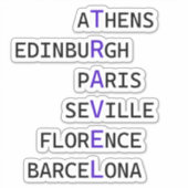 Sticker Pour l'amour du voyage européen (Devant)