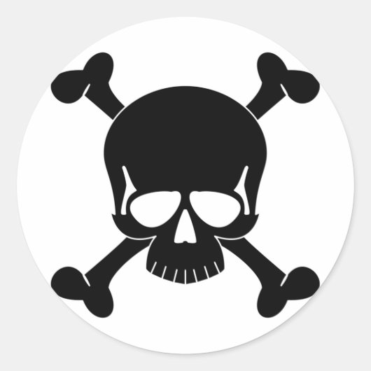 Sticker pour le crâne et les os croisés (Devant)