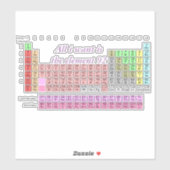 Sticker Professeur de chimie - Professeur de sciences de l (Feuille)