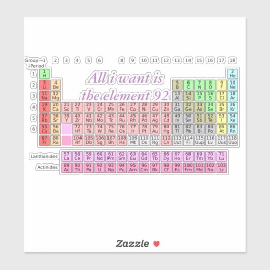Sticker Professeur de chimie - Professeur de sciences de l (Feuille)