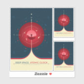 Sticker Publicité Sci-Fi, Horloge Atomique Rouge, Espace P (Feuille)