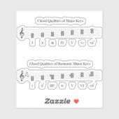 Sticker Qualités de Chord de la Musique Majeure et Harmoni (Feuille)