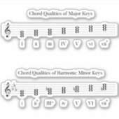 Sticker Qualités de Chord des touches majeures et mineures (Devant)