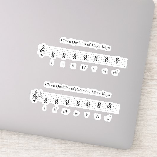 Sticker Qualités de Chord des touches majeures et mineures (Détail)