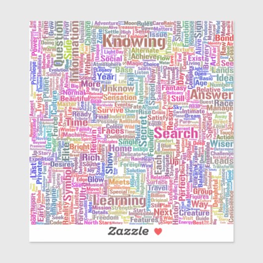 Sticker Question Apprendre Nuage MotssTexte Motif Message (Feuille)