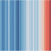 Sticker Rayures de réchauffement climatique Changement cli (Devant)