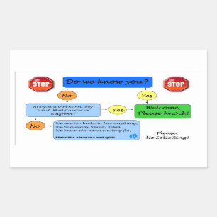 Sticker Rectangulaire Aucun graphique de flux de recherche