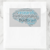 Sticker Rectangulaire Cerveau Hydro (Sac)