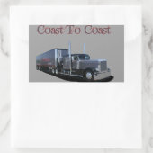 Sticker Rectangulaire Côte à côte (Sac)