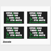 Sticker Rectangulaire CURE...Gastroparesis (Feuille)