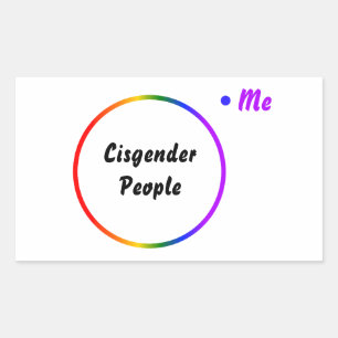 Sticker Rectangulaire Diagramme de Venn d'identité inversée