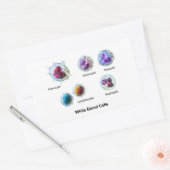 Sticker Rectangulaire Diagramme des cellules de sang blanc Leukocytes (Enveloppe)
