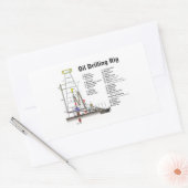 Sticker Rectangulaire Diagramme d'une tour de forage pétrolier (Enveloppe)