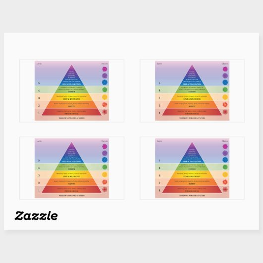 Sticker Rectangulaire Diagramme / graphique de la pyramide des besoins d (Feuille)