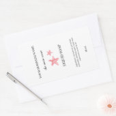 Sticker Rectangulaire Distributeur de savon liquide emballage de bouteil (Enveloppe)