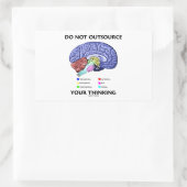 Sticker Rectangulaire Do Not Outsource Your Thinking (Sac)