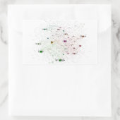 Sticker Rectangulaire Graphique d'influence Langues de programmation (Sac)