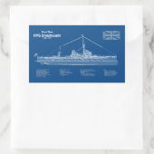 Sticker Rectangulaire HMS Dreadnoud - Plan d'expédition ABD (Sac)