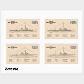 Sticker Rectangulaire HMS Dreadnoud - Plan directeur des navires SD (Feuille)
