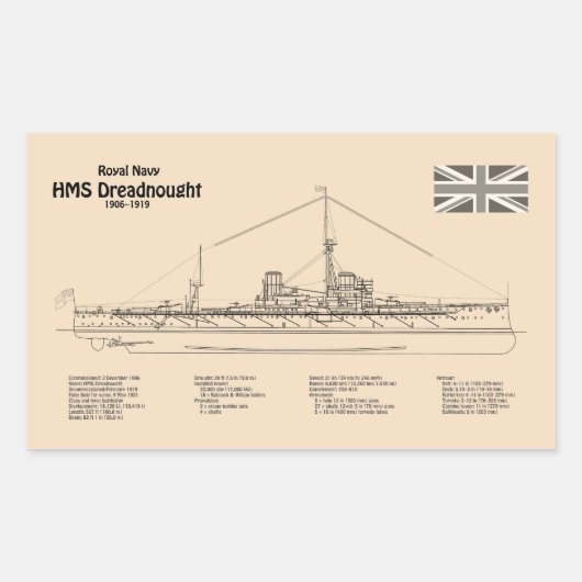 Sticker Rectangulaire HMS Dreadnoud - Plan directeur des navires SD (Devant)