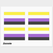 Sticker Rectangulaire Indicateur non binaire (Feuille)