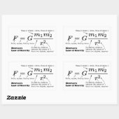 Sticker Rectangulaire La loi de la gravitation universelle de Newton (Feuille)