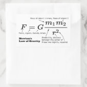 Sticker Rectangulaire La loi de la gravitation universelle de Newton (Sac)