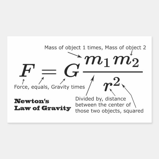 Sticker Rectangulaire La loi de la gravitation universelle de Newton (Devant)